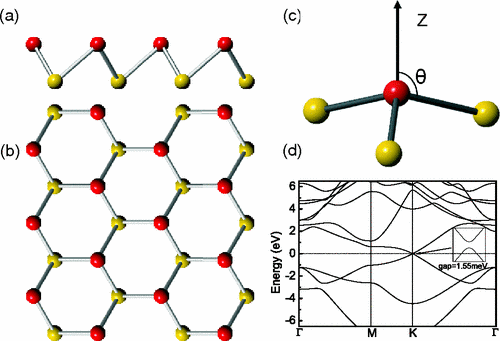 Silicene